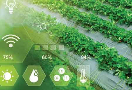 How AgTech Developments Boost Innovations